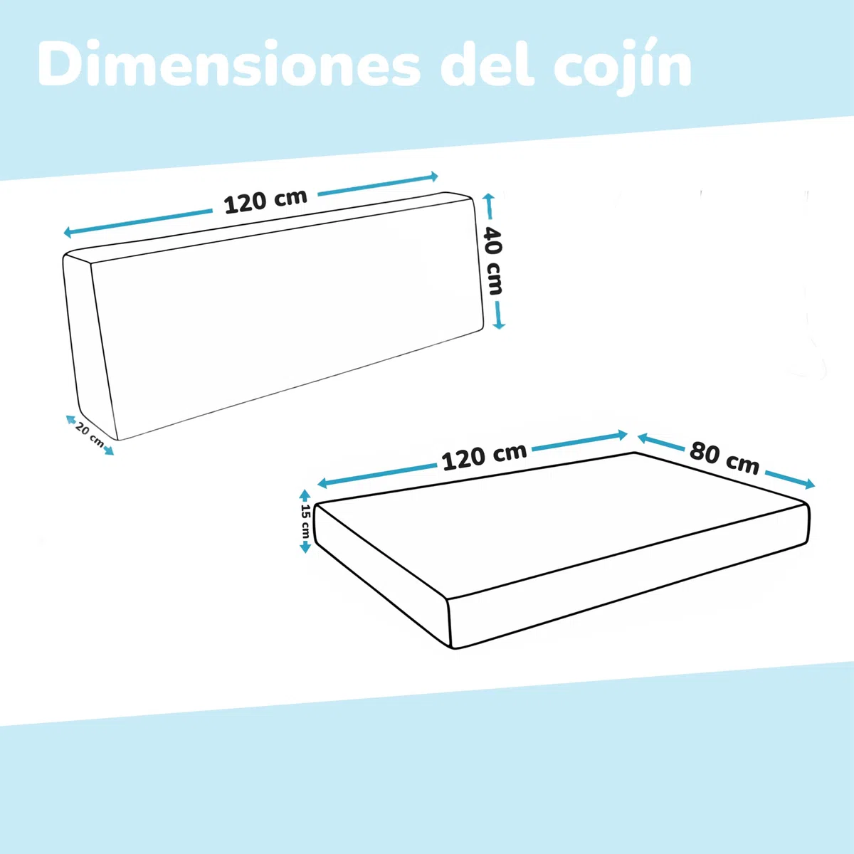 POKAR Set de 2 Cojines para Palets Impermeable | 1x Asiento 120x80 + 1x Respaldo 120x40 para Sofá de Jardín | Fundas Desenfundables | Ideal para Europalés | Fabricado en UE | Oeko-Tex | Beige