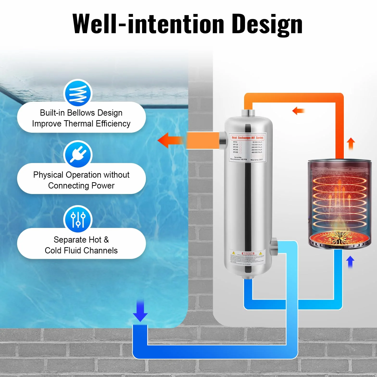 Intercambiador de calor de alto rendimiento, 60 kW, acero inoxidable 304, intercambiador de calor para piscinas, 250 L/min, con diseño de fuelle, compacto de 48 cm de longitud, funcionamiento