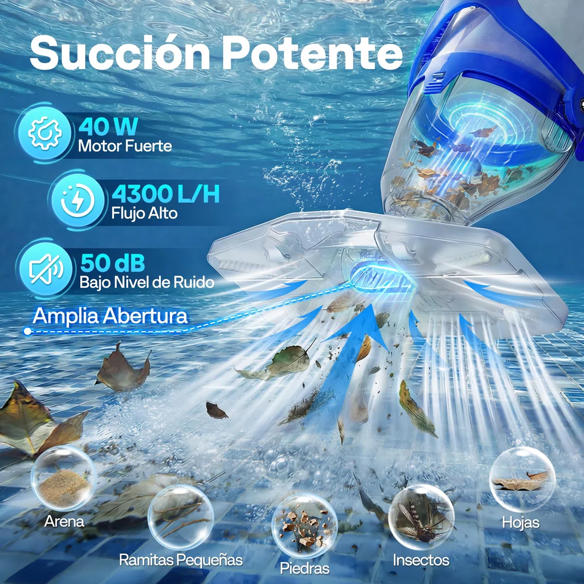 VIVOHOME 72LPM Limpiador Portátil para Piscina con Pértigas Telescópicas Aspirador de Piscina Autónomo de 75 Minutos Ideal para Piscinas Elevadas y Enterradas, Spas y Jacuzzis