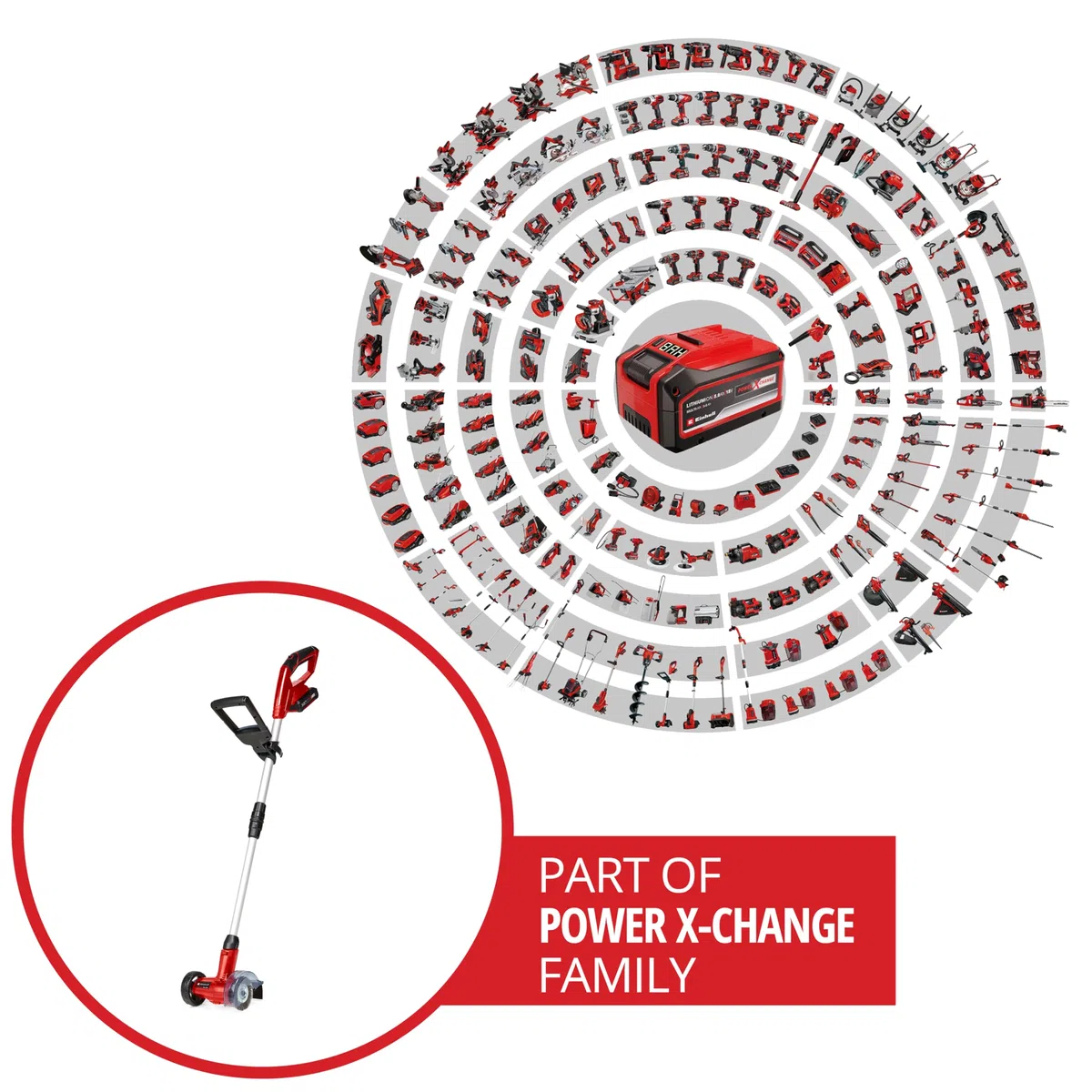 Einhell GC-CC 18 Li Power X-Change - Limpiador de Juntas, 18 V, 2.4 Kg, Incluye 2.0 Ah Batería y Cargador