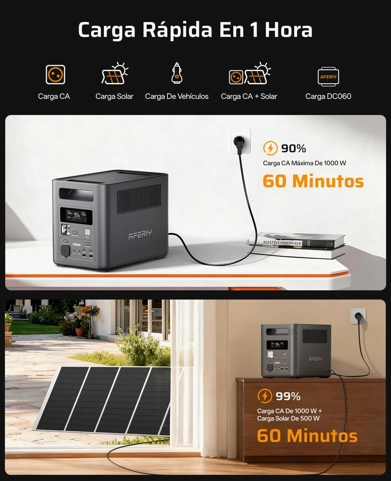 AFERIY Estación de Energía Portátil 1800W, 1024Wh LiFePO4,9 Salidas, Carga Rápida de 1H, SAI <10 ms, Generador Solar para Hogar/Caravanasa/Campada - 2026 Nuevo