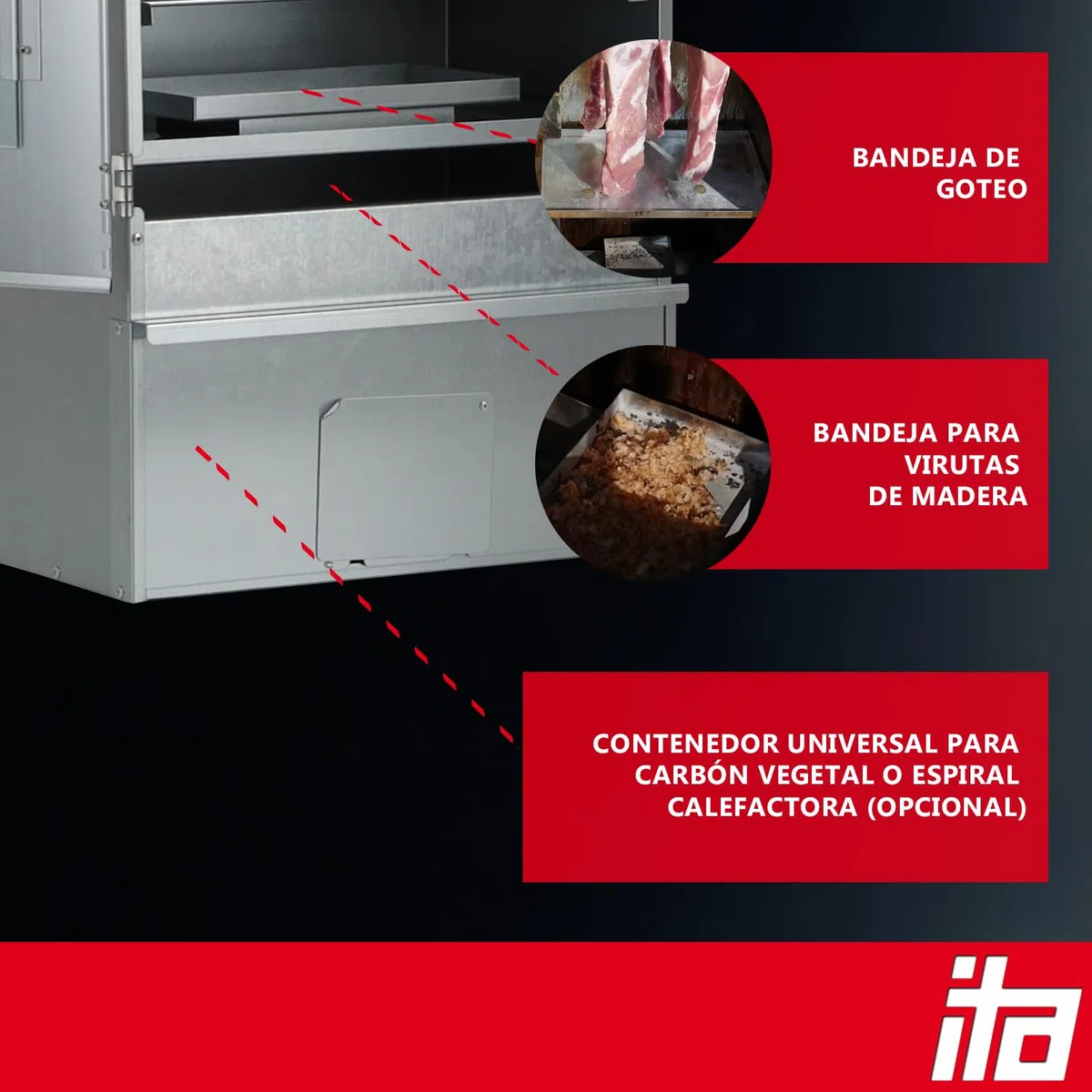 ITA Ahumador Eléctrico 7000 - Set de Ahumado con Calefacción, Mesa, Generador de Humo - Armario Ahumador con Ventana & Termómetro - Acero Aleado - Calidad UE, Directo del Fabricante