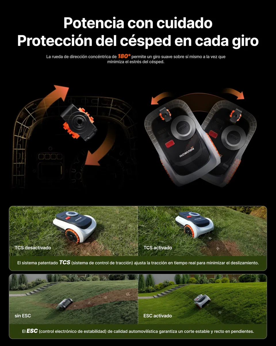 Segway Navimow i220 LiDAR Pro Robot cortacésped con Garage M, LiDAR + Visión + Red RTK, Xero-Turn AWD, mapeo automático, Tracción Integral para Pendientes del 55%, Rec. 2000 m² (Envío por Separado)
