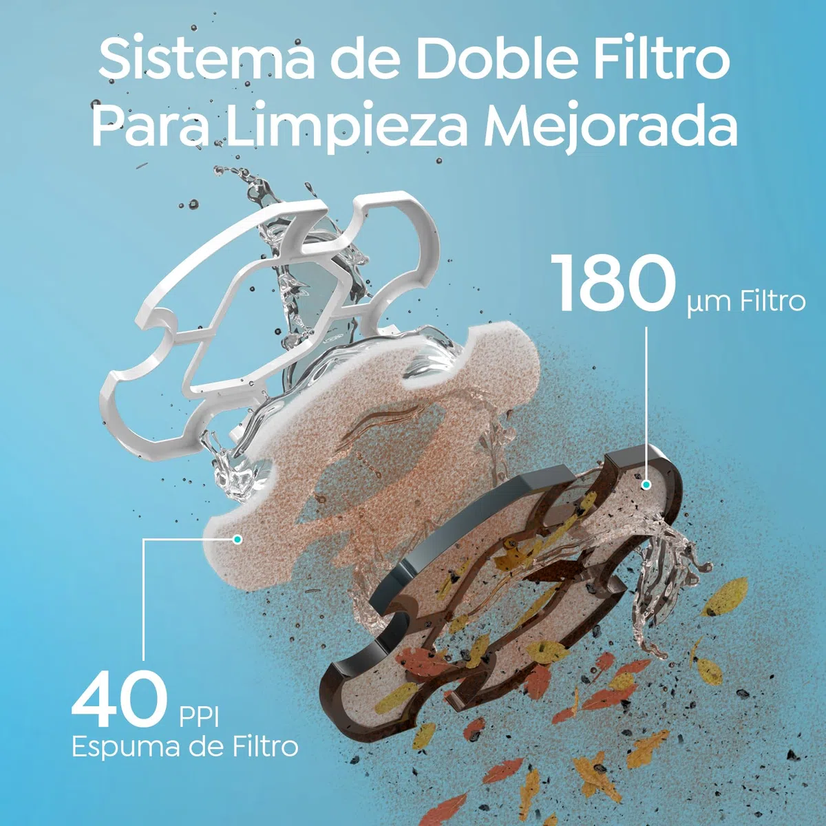 (2026 S2 Robot Piscina, Aspirador Inalámbrico, Doble Filtración, Doble Motor, 90min Limpieza, Autoaparcable, Ideal para Piscinas de Fondo Poco Profundo(Gris)