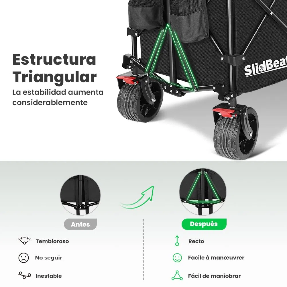 SLIDBEAT Carro de Transporte Plegable Todo Terreno – 226kg/300L, Estructura Triangular, Ruedas de 18cm con Frenos y Lona 600D Impermeable, Jardín, Playa, Camping, Compras y Vacacione
