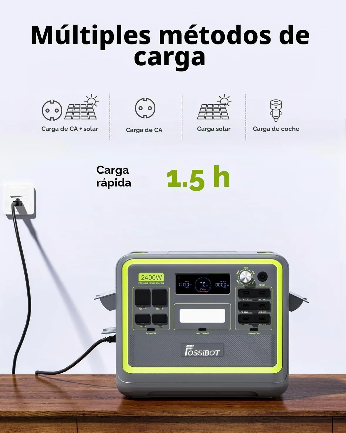 FOSSiBOT F2400 Estacion de Energia Portatil, Batería LiFePO4 2048 Wh, 3 Tomas de CA Para un Total de 2400W de Potencia (4800W de Pico), Generador Solar Portatil para Camping, Viajes
