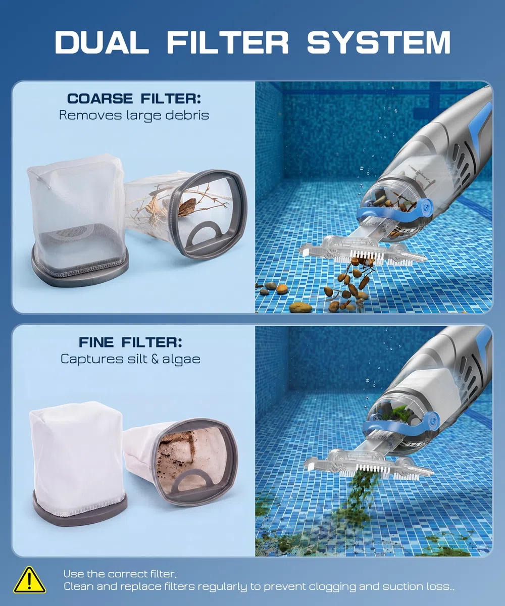 Aspirador de Piscina para Piscinas elevadas y enterradas (2026), 26,5 GPM Alta Potencia succión para Piedras, V3 IPX8 limpiafondos Piscina bateria, 2 Cabezales y 4 Bolsas de Filtro, 1 h de autonomía