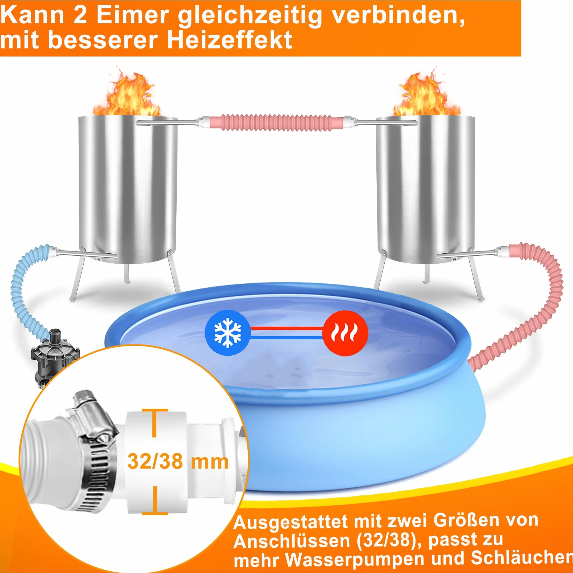 Froadp Calefacción de piscina con fuego, barril de fuego de madera de acero inoxidable con espiral de calefacción de 32/38 mm de diámetro, conexión para calefacción de piscina de madera, estufa de