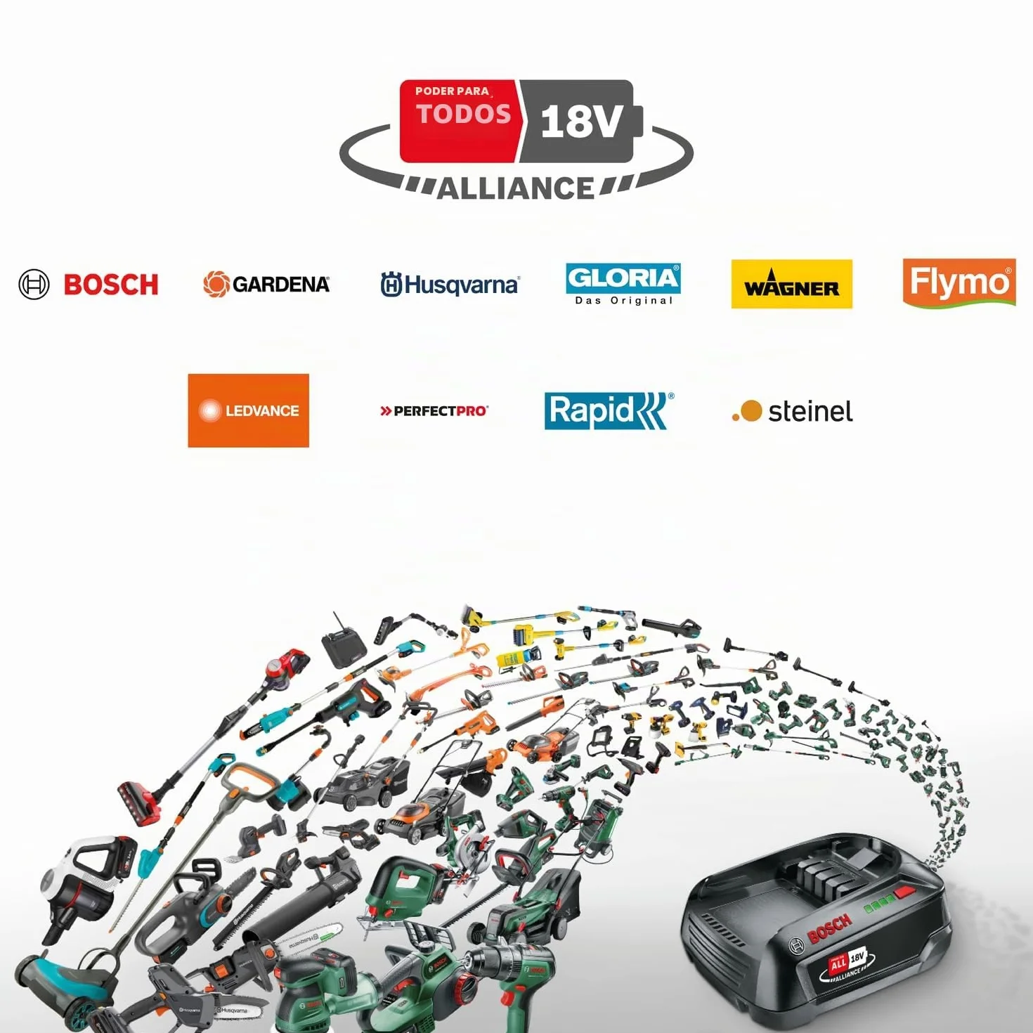 Bosch kit de batería y cargador de 18 V (2x baterías 2,0 Ah + 4,0 Ah, cargador AL 18V-20, sistema de 18 voltios, en caja)