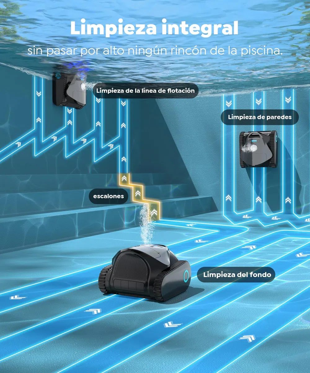 C1 Robot Piscina Limpiafondos y Paredes, Doble Filtro, Aspirador Piscina Bateria, 7 Modos de Limpieza, 180 min de Autonomía, Limpiador con App, Limpiafondos Piscina de hasta 150 m², Gris Mica