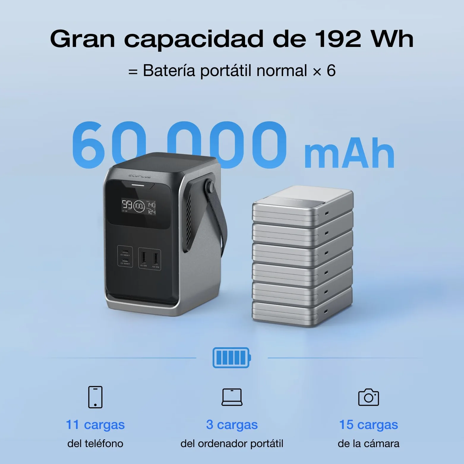 Estación de energía portátil ECOFLOW Trail 200 DC, banco de baterías LFP de 192 Wh con asa, generador solar de 220 W, carga rápida, 4 puertos de salida, resistente, para camping, viajes, emergencias