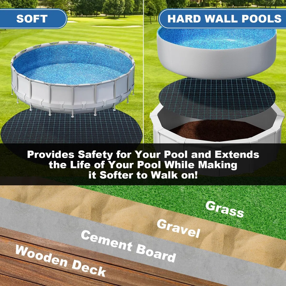 Base redonda 305 para piscina, precortada para exteriores, antideslizante, resistente a desgarros, sin costuras, para piscinas y jacuzzis (305)