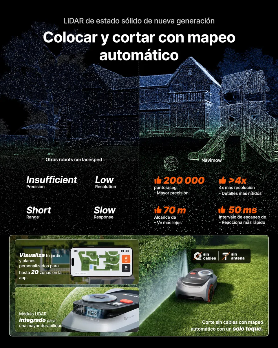 Segway Navimow i220 LiDAR Pro Robot cortacésped con Garage M, LiDAR + Visión + Red RTK, Xero-Turn AWD, mapeo automático, Tracción Integral para Pendientes del 55%, Rec. 2000 m² (Envío por Separado)