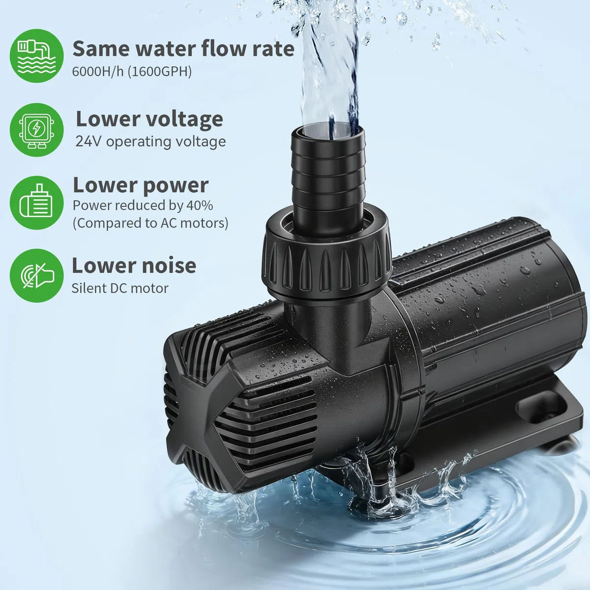 POPOSOAP Bomba de estanque de 6000 L/h CC, bomba de fuente silenciosa segura de 24 V de bajo voltaje con convertidor CA/CC, 4 adaptadores de manguera para estanques de jardín, acuarios, fuentes