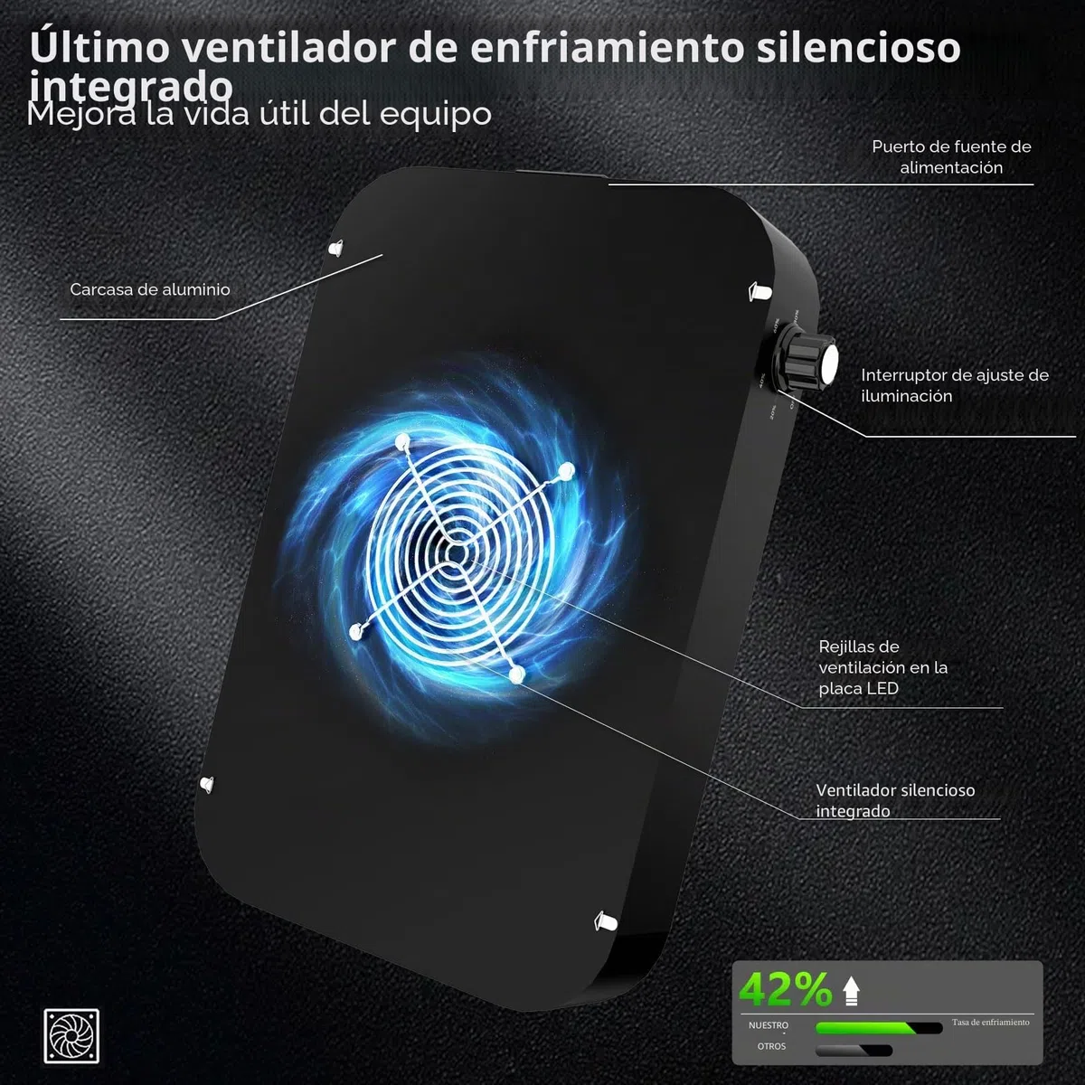 Juego Completo de Tienda de Cultivo LED, lámpara de Cultivo de Espectro Completo LED de 200 W, Regulable, 120x120x200cm, Kit Completo de Tienda de Cultivo hidropónico