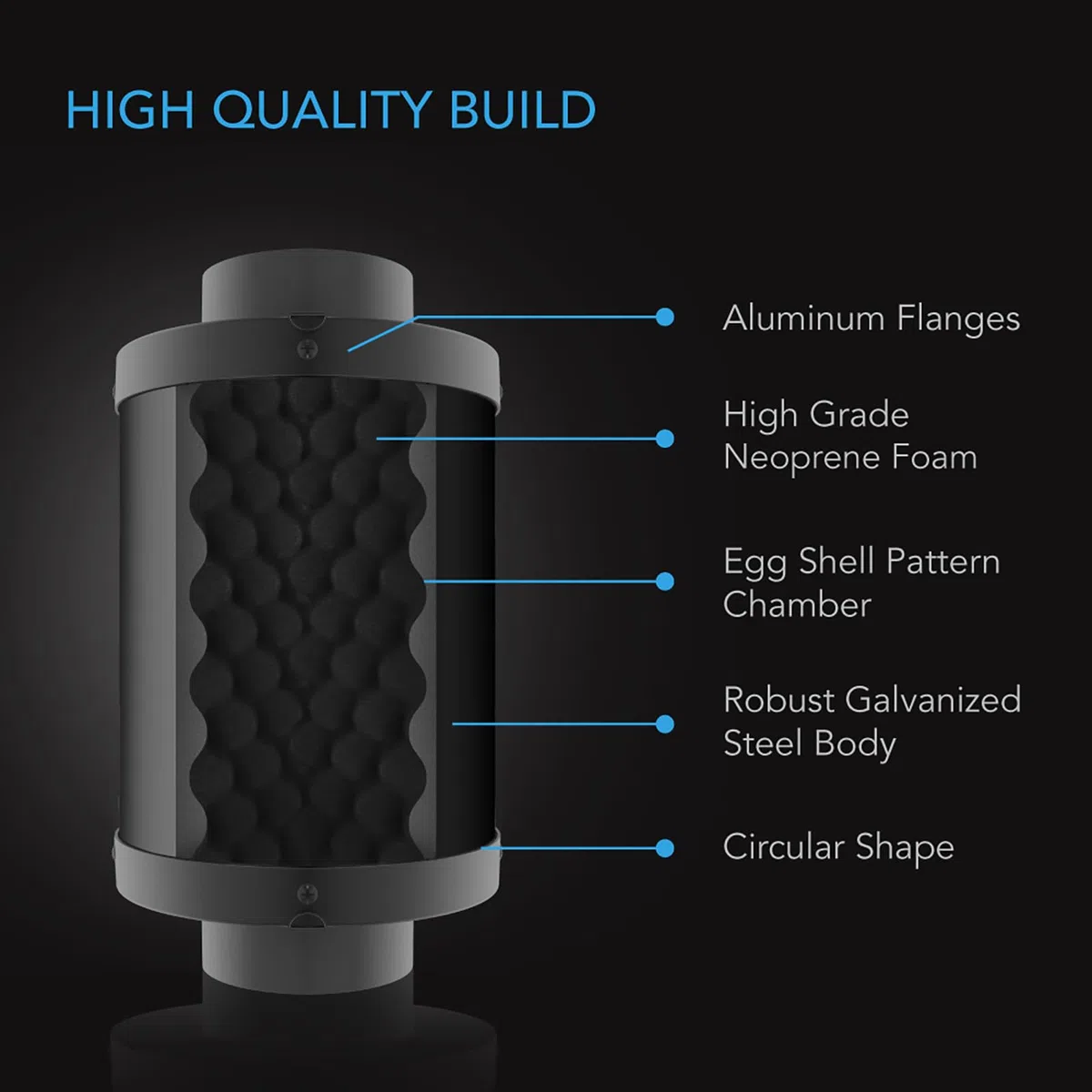 AC Infinity Silenciador 150mm de ventilador de conducto en línea, silenciador de reducción de ruido de para sistemas de ventilación hidropónicos de interior, tienda de cultivo