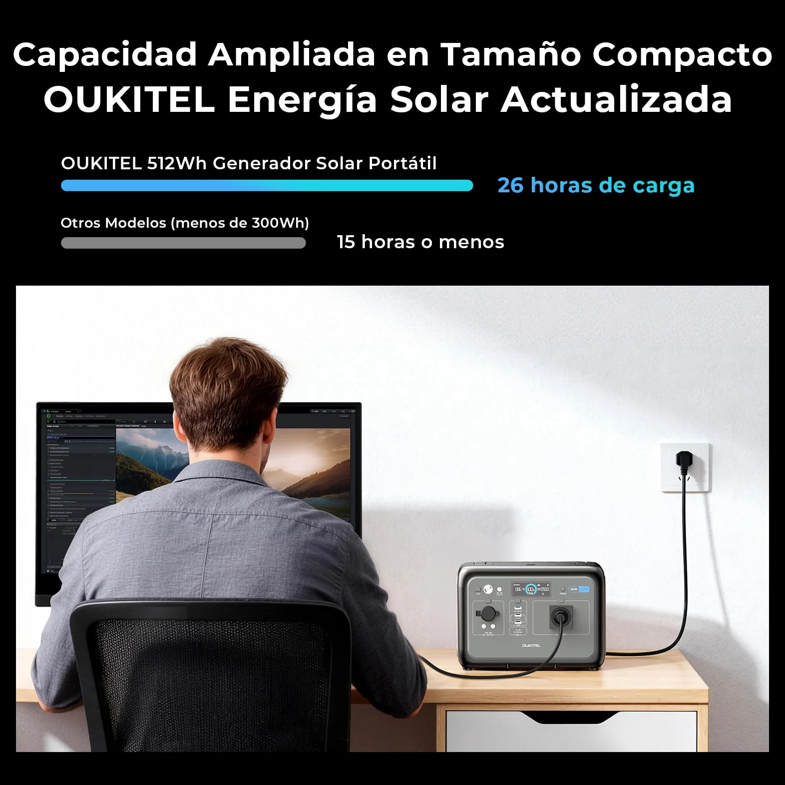 OUKITEL P800 Estación de Energía Portátil 800 W, Generador Solar con Batería Lifepo4 512 Wh, Generador con Salidas USB A Y C, Potencia Máxima de 1600 W, Ideal Para Acampadas