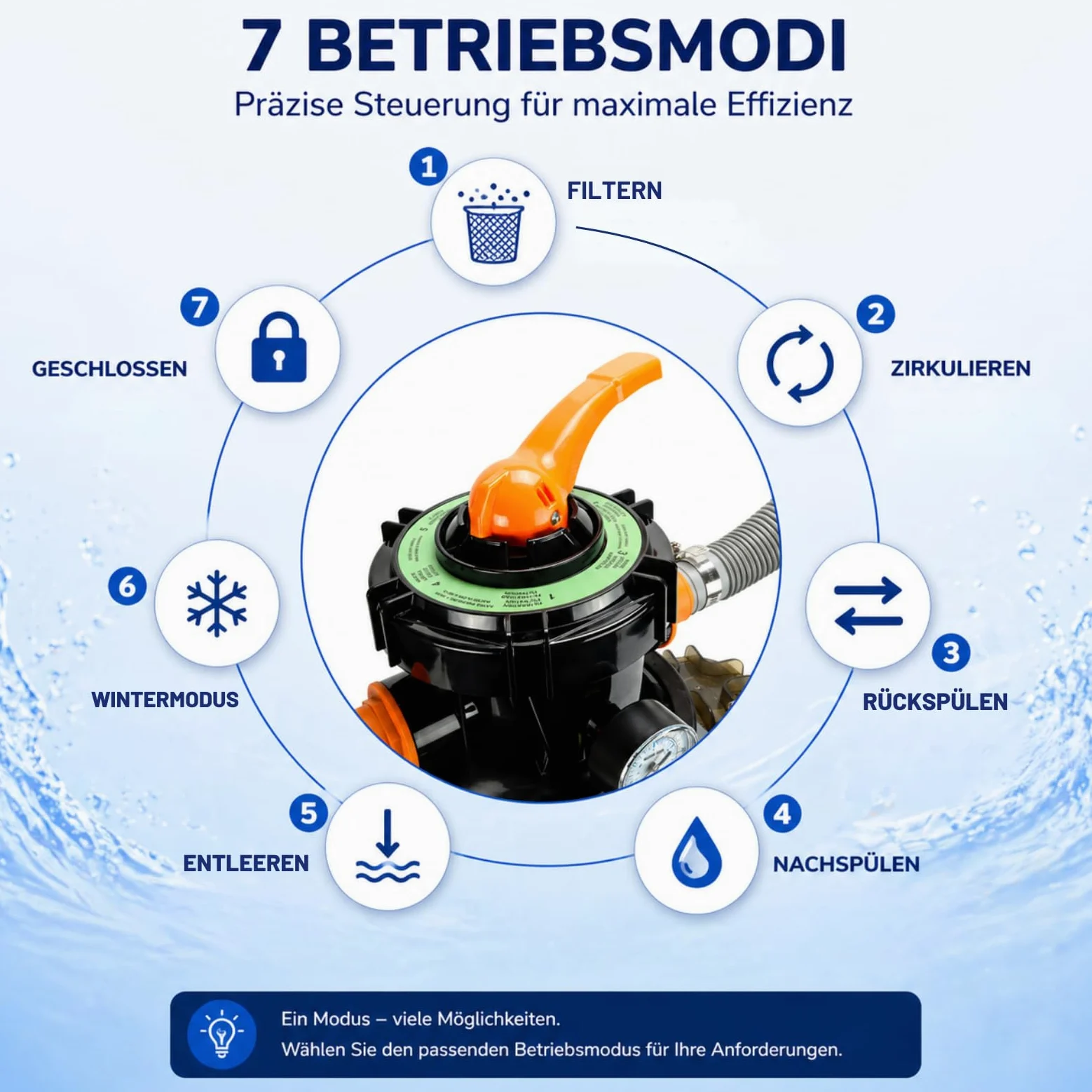 VERDA Depuradora de arena para piscinas de hasta 50.000 l, 13.200 l/h, 550 W, bomba con filtro de arena y 1000 g de bolas filtrantes, altura de elevación de 10 m, conexión de 38 mm, SN5883
