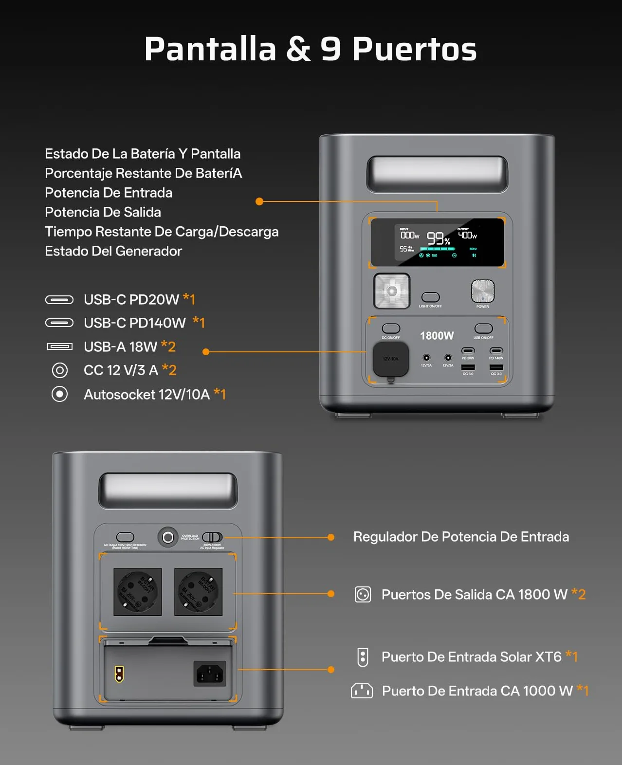 AFERIY Estación de Energía Portátil 1800W, 1024Wh LiFePO4,9 Salidas, Carga Rápida de 1H, SAI <10 ms, Generador Solar para Hogar/Caravanasa/Campada - 2026 Nuevo