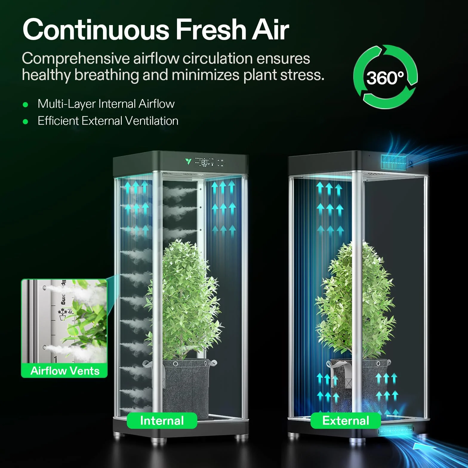VIVOSUN VGrow Caja de Cultivo Inteligente Todo en Uno, Sistema con Luz de Cultivo Samsung LM301H EVO, Sistema Avanzado de Circulación y Ventilación, Riego, Ventana Magnética, Hidroponía Interior