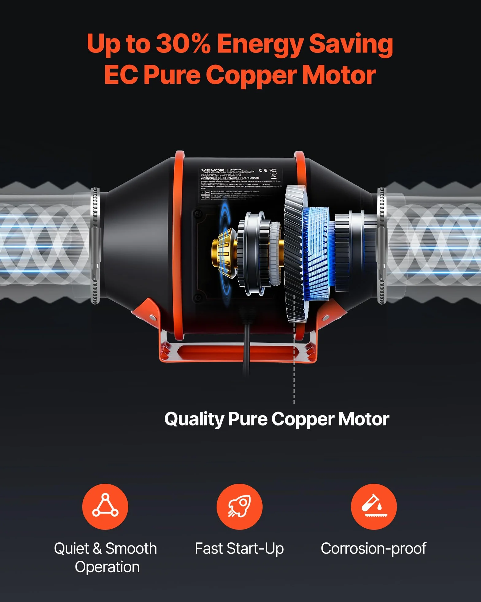 VEVOR Ventilador de Conducto en Línea 3000 RPM, Extractor con Kit de Ventilación, 10 Velocidades, Motor EC, 349 m³/h, Sensor de Temperatura y Humedad, Controlador PWM y App para Armarios de Cultivo