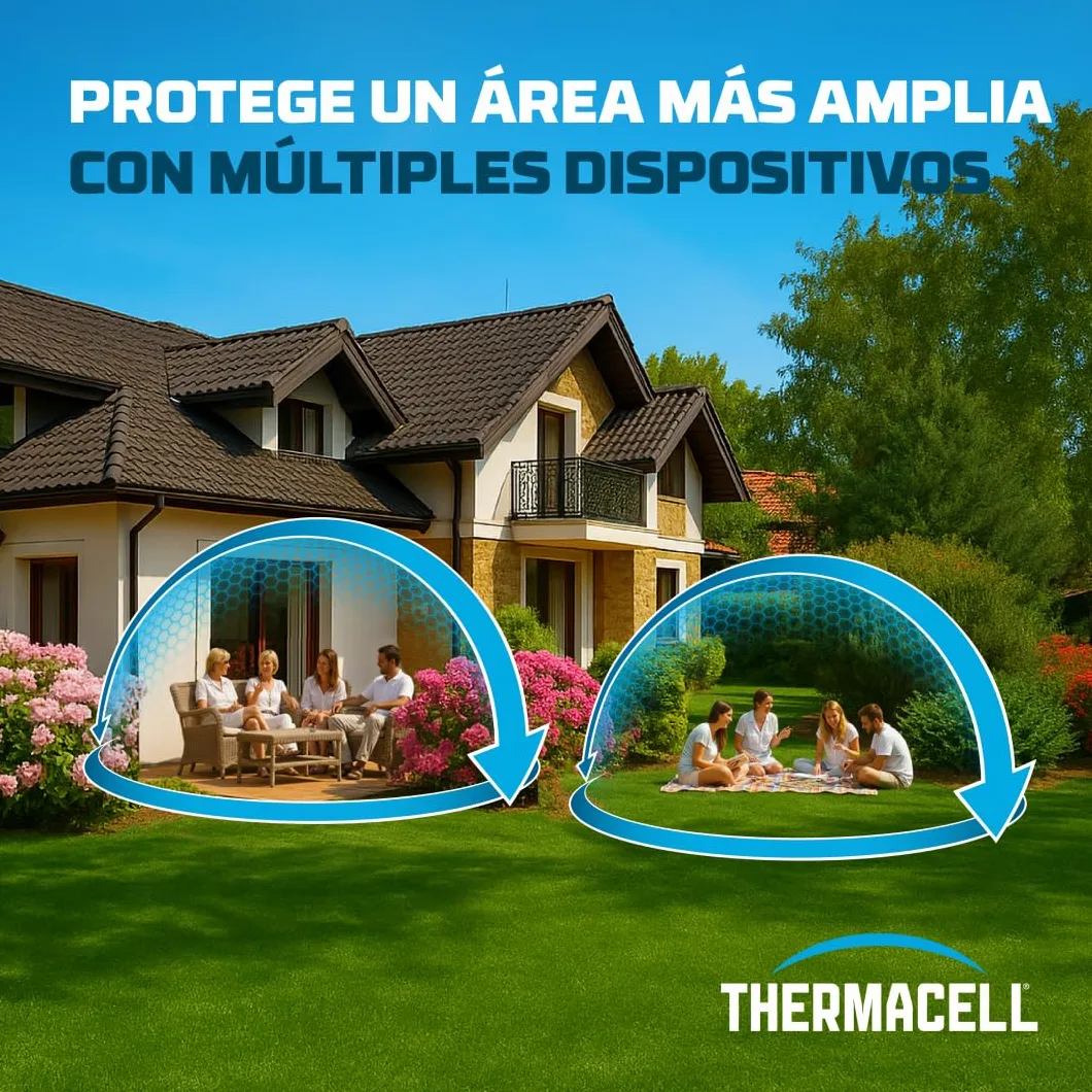 Thermacell Difusor Antimosquitos para Exteriores + Bolsa Exclusiva de Regalo – Protección 20 m², Sin DEET, Negro