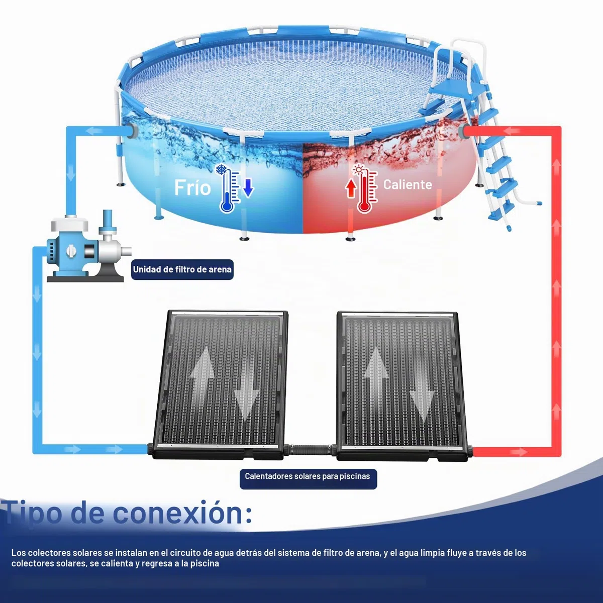 LZQ Calefacción solar para piscina, panel solar, color negro, 15 l, capacidad de agua, para piscina, jardín, ducha, agua caliente