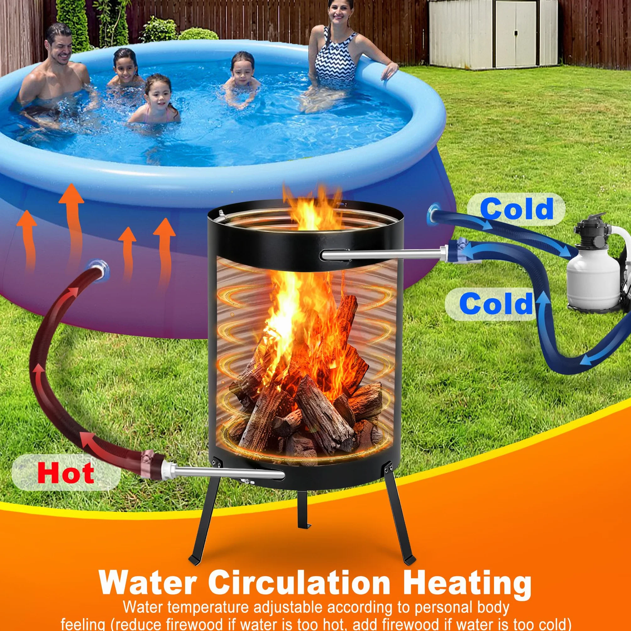 Barril de fuego con espiral de calefacción, diámetro de 32 mm/diámetro de 38 mm, estera ignífuga y bandeja colectora, color negro, ducha de jardín, calefacción, piscina, calentador de piscina