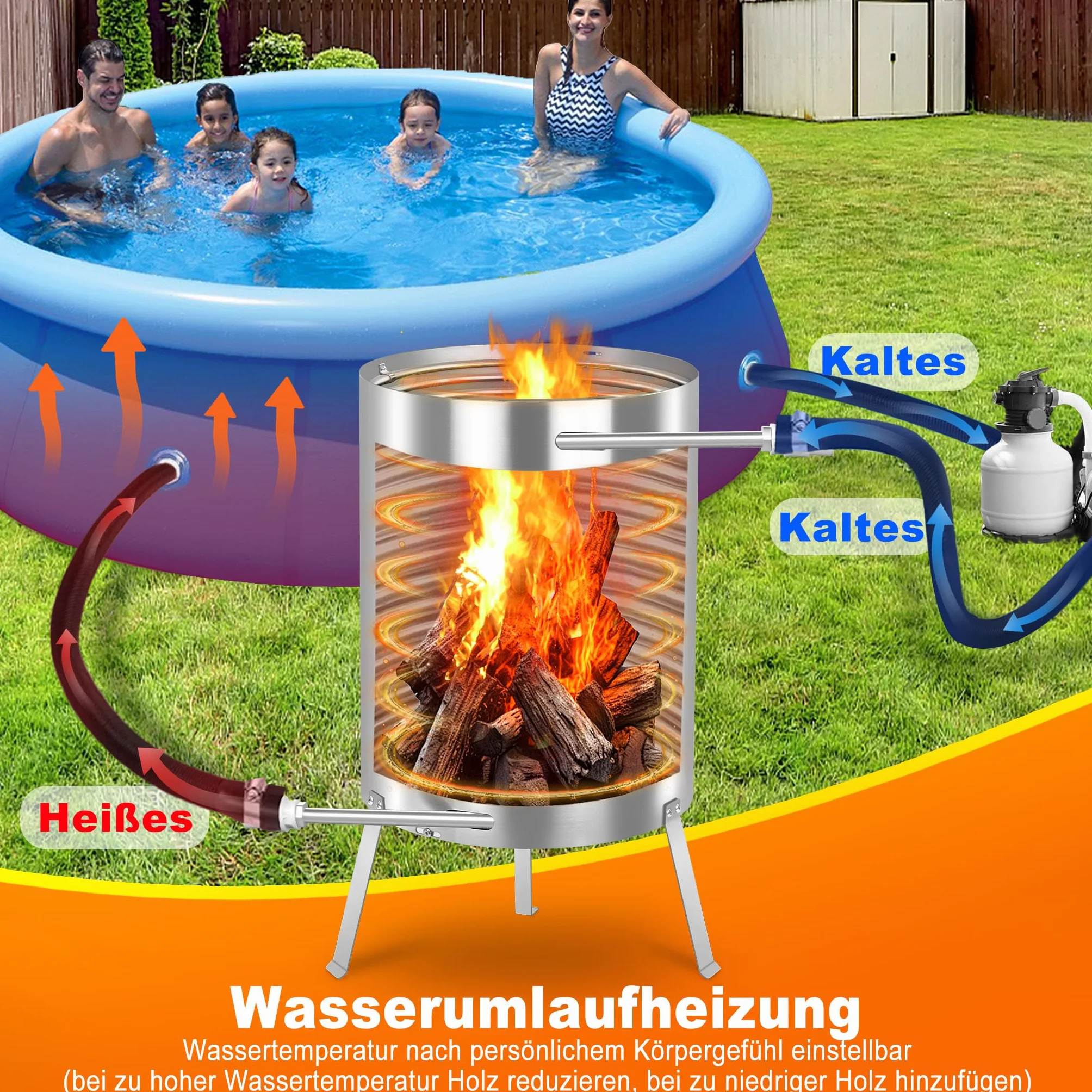 Froadp Calefacción de piscina con fuego, barril de fuego de madera de acero inoxidable con espiral de calefacción de 32/38 mm de diámetro, conexión para calefacción de piscina de madera, estufa de