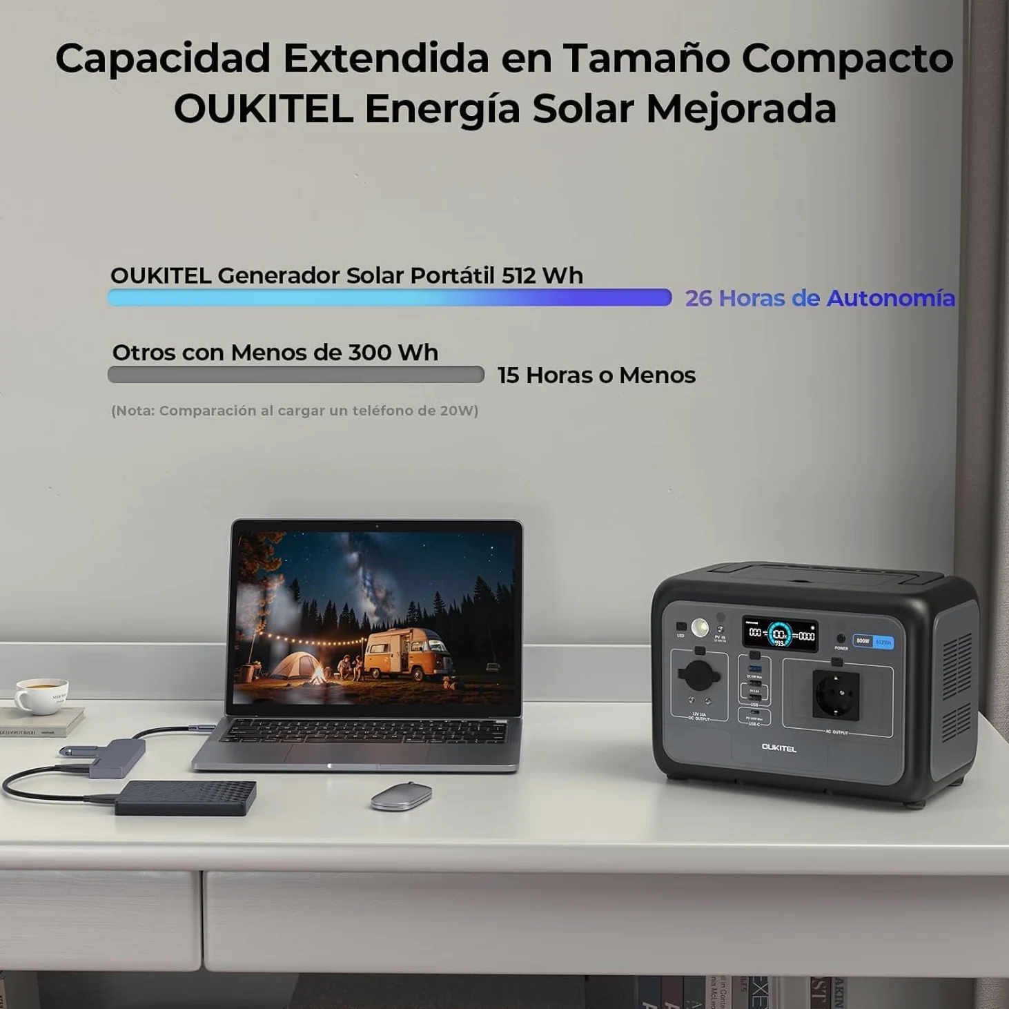 OUKITEL P800 Estación de Energía Portátil 800W con Panel 100W, Generador Solar con Batería Lifepo4 de 512 Wh, Generador con Salidas USB A Y C, Potencia Máxima de 1600 W, Carga Rápida, Portátil 6 Kg