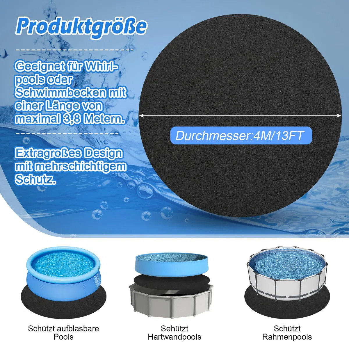 Lona de suelo para piscinas, alfombra de suelo para piscina, 400 cm, alfombrilla redonda de piscina plegable, resistente a los rayos UV y al desgarro, lona protectora para el suelo para