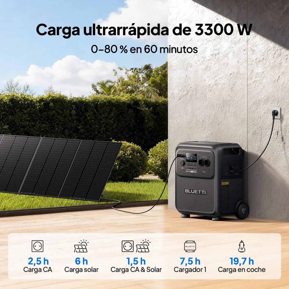 BLUETTI Elite 400 Estación de Energía Portátil, Batería LFP 3840Wh con Salidas CA 2600W (3900W en Modo Lifting), Generador Solar de Alta Capacidad con Ruedas para Hogar, Cortes de Luz, RV y Camping