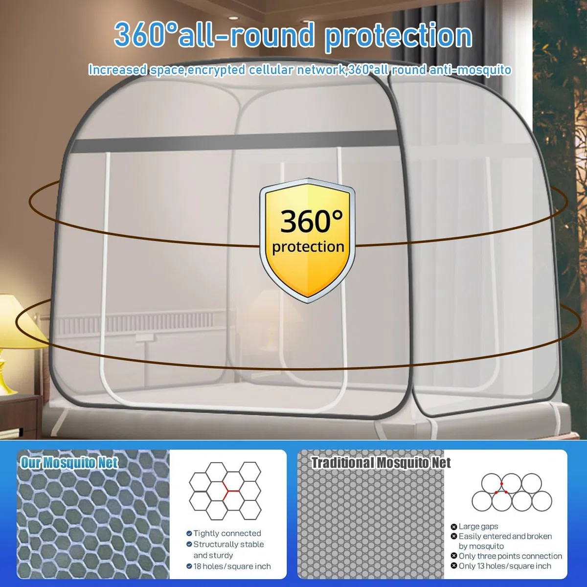 Mosquitera para cama, 180x200 cm, Mosquitera plegable de doble puerta para camping, Mosquitera plegable antimosquitos, para dormitorio, al aire libre