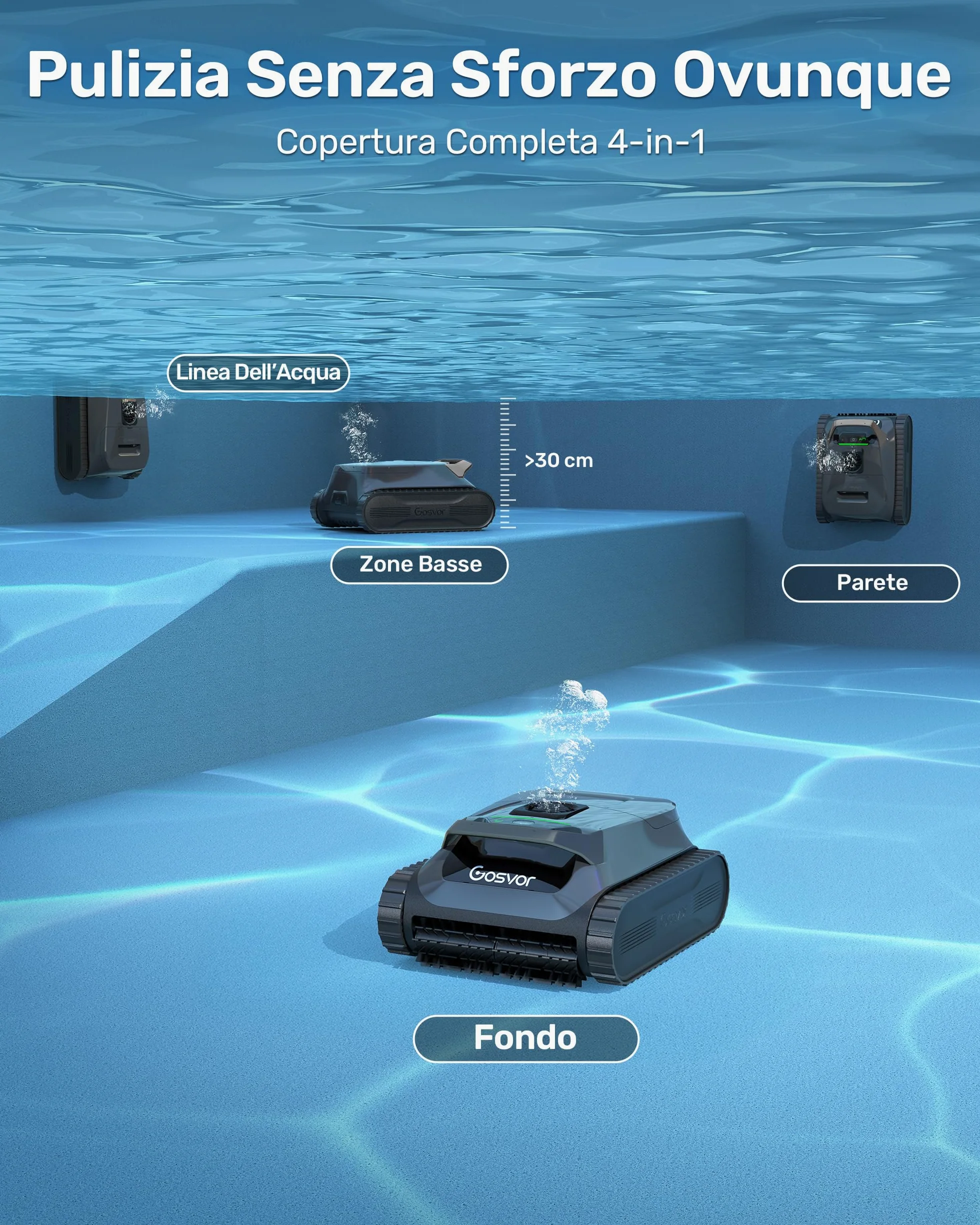 Gosvor (Nuevo 2026) LiteVac G1 Robot Limpiafondos Piscina,Paredes,Línea y Plataformas,7kg,200min Autonomía,Doble Filtración,Navegación Inteligente y App,200m²,Gris