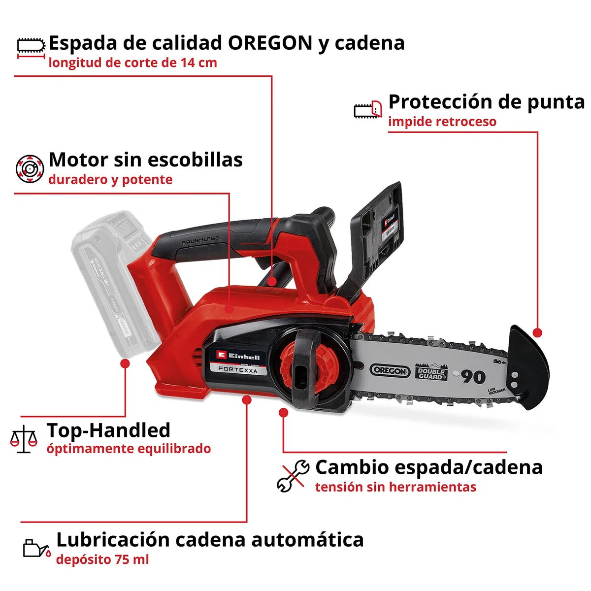 Einhell Professional Motosierra a una mano con batería FORTEXXA 18/20 TH PXC (Li-Ion, 18 V, motor sin escobillas, espada y cadena OREGON de 20 cm, máx. 3800 rpm, sin batería ni cargador)