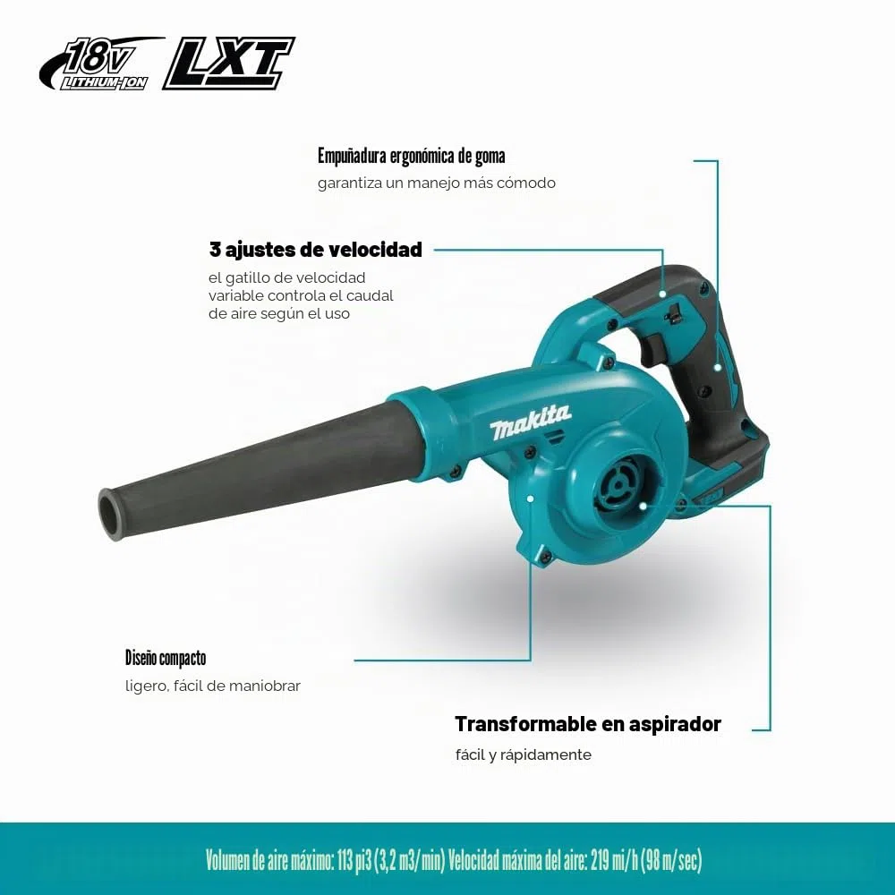 Makita DUB185Z Ventilador 18 V (sin batería, sin Cargador)
