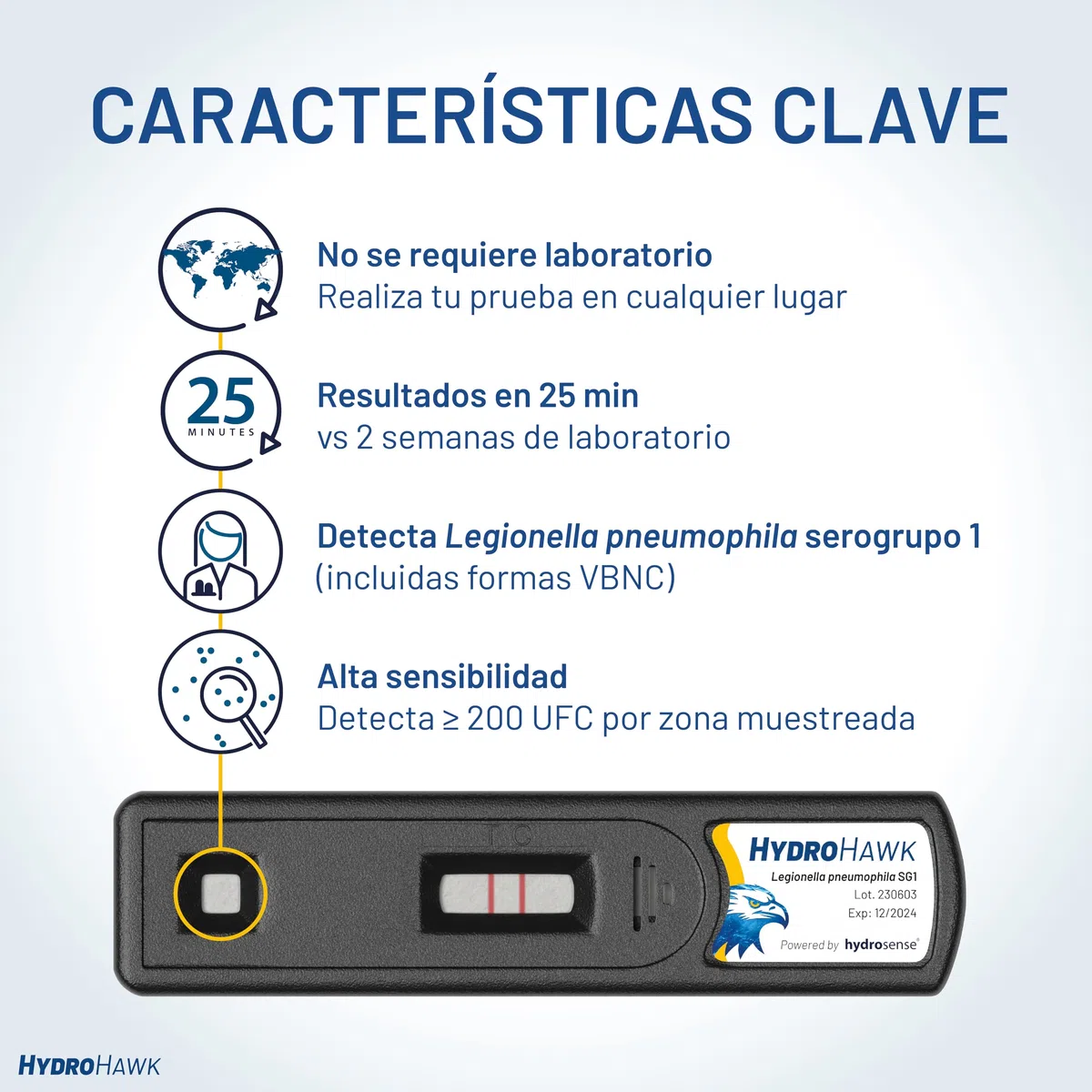 Prueba HydroHawk Legionella – Kit de un solo uso para detectar Legionella pneumophila sg1 en piscinas, duchas, grifos, mangueras, aires acond., jacuzzis – Resultado en 25 min – Hogar y viajes
