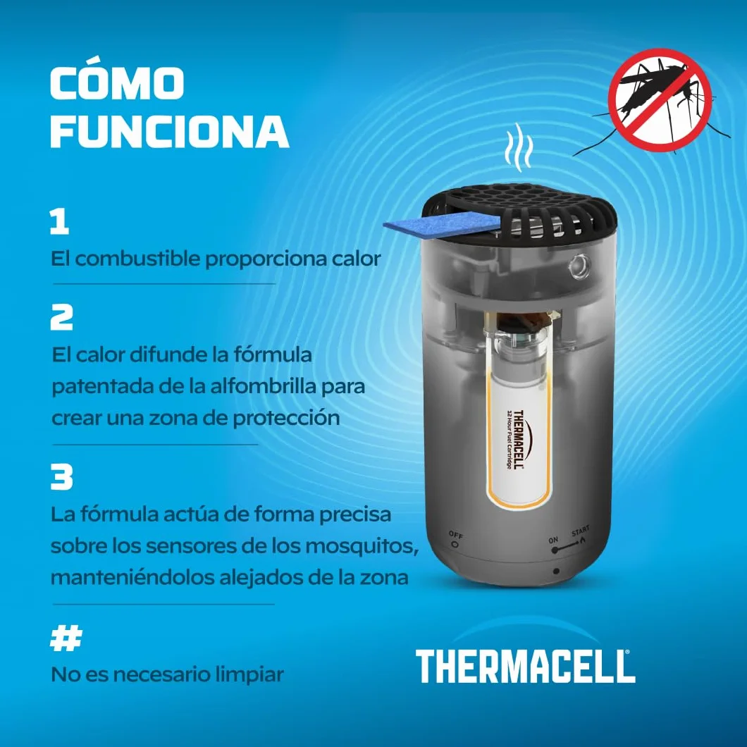 Thermacell Difusor Antimosquitos para Exteriores + Bolsa Exclusiva de Regalo – Protección 20 m², Sin DEET, Negro