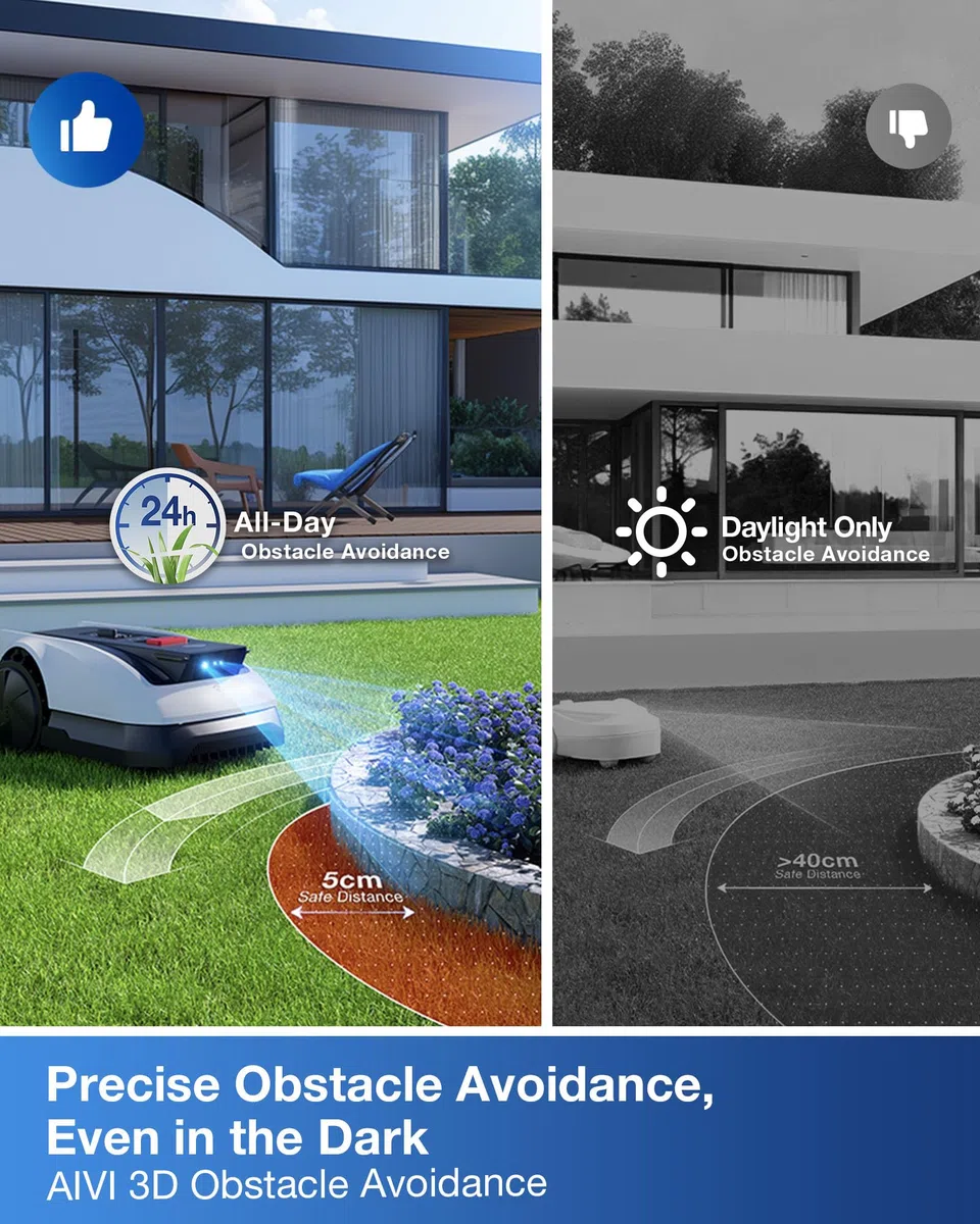 ECOVACS Goat O800 RTK Robot Cortacésped inalámbrico periférico 800 m², RTK+Visión Mejorada por Lidar, Cartografía Automática, Pasajes Estrechos de hasta 0,7 m, Corte preciso de los Bordes, Pendiente