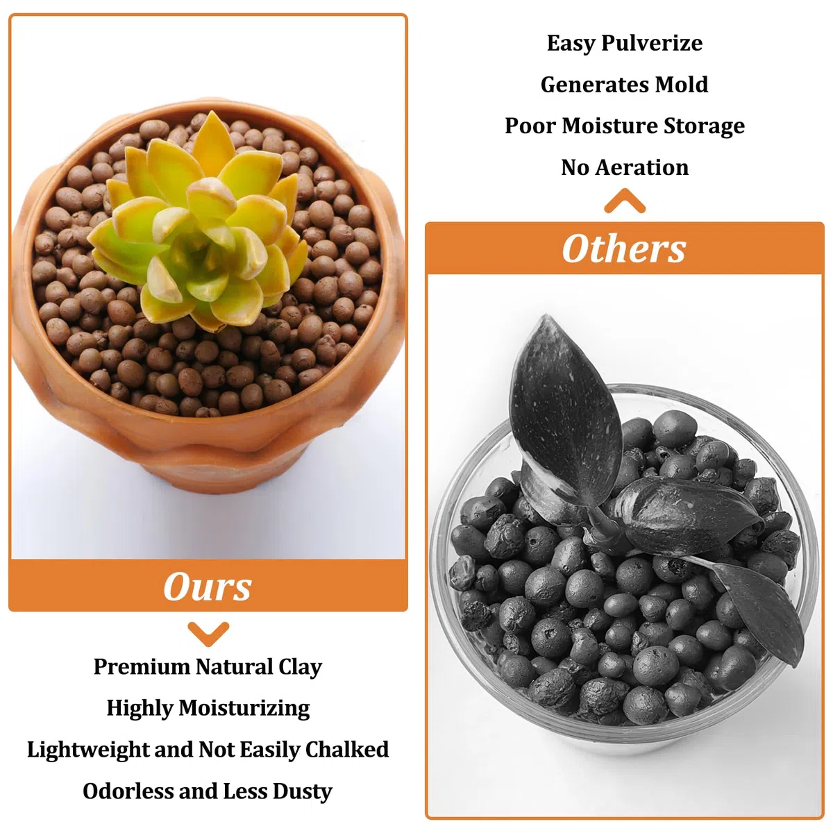 Riare Guijarros de arcilla leca orgánica de 10 libras para plantas, bolas de arcilla natural de Leca de 4 mm a 16 mm, guijarros de arcilla hidropónica ligeros para plantas de interior, cultivo