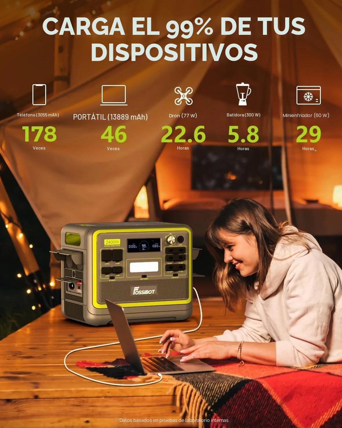 FOSSiBOT F2400 Estacion de Energia Portatil, Batería LiFePO4 2048 Wh, 3 Tomas de CA Para un Total de 2400W de Potencia (4800W de Pico), Generador Solar Portatil para Camping, Viajes
