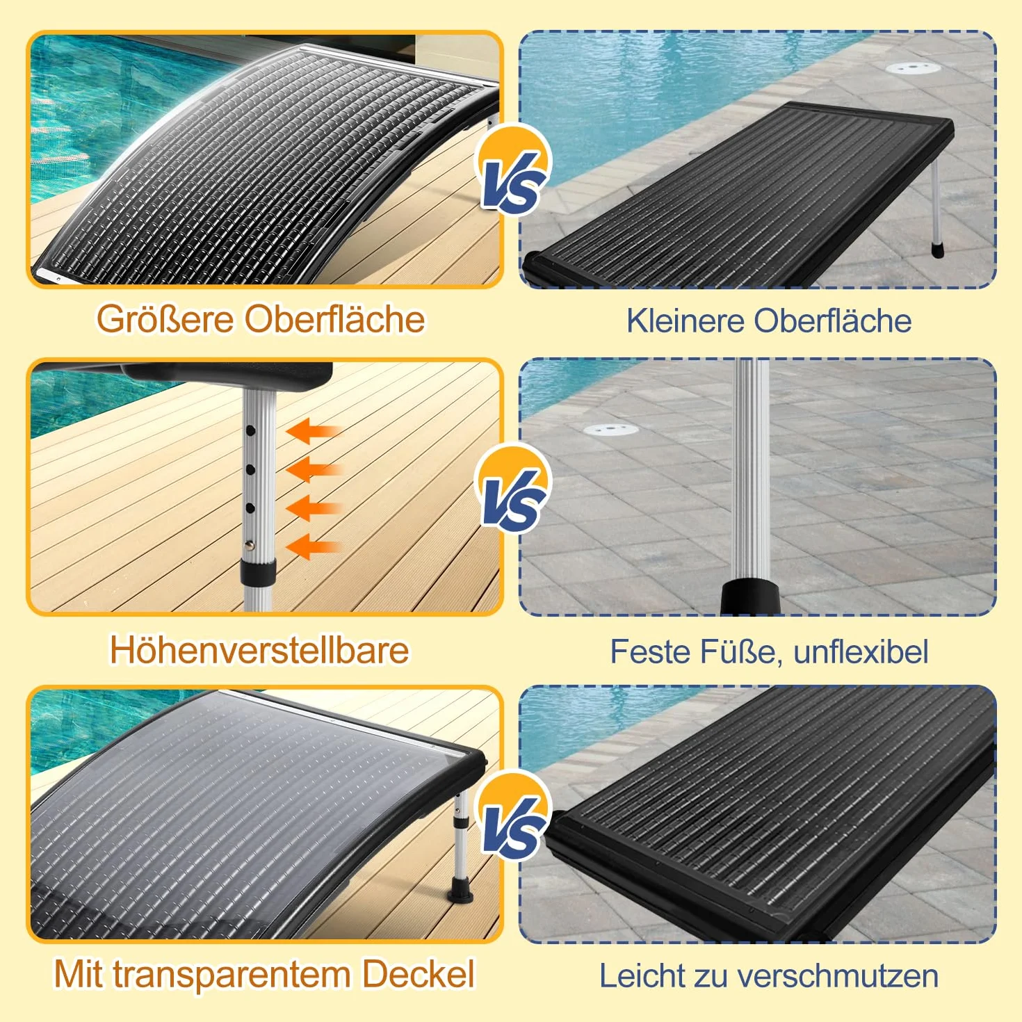 Calefacción solar para piscina, 2 juegos, 110 x 69 x 14 cm, panel solar, conexión de 38 mm, calentadores solares para agua caliente, piscina, calefacción de piscina