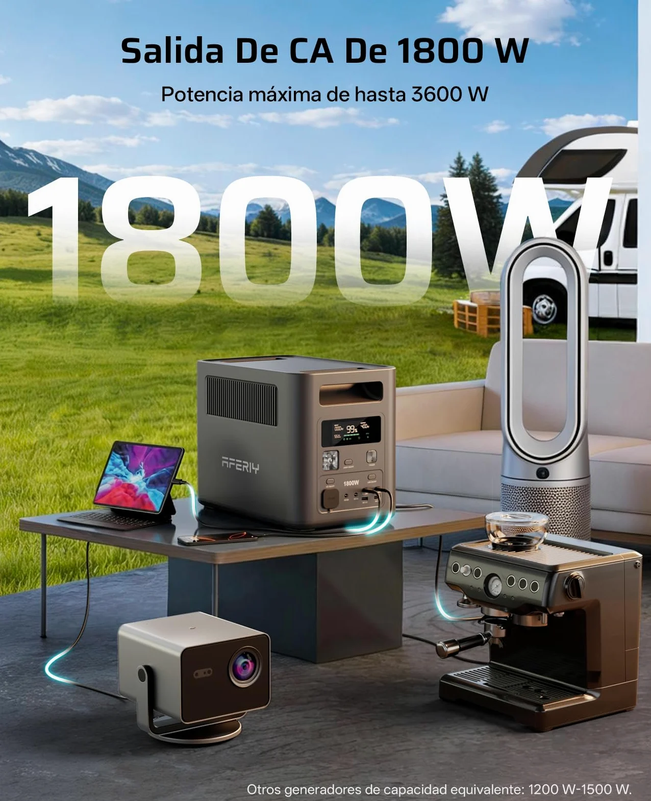 AFERIY Estación de Energía Portátil 1800W, 1024Wh LiFePO4,9 Salidas, Carga Rápida de 1H, SAI <10 ms, Generador Solar para Hogar/Caravanasa/Campada - 2026 Nuevo