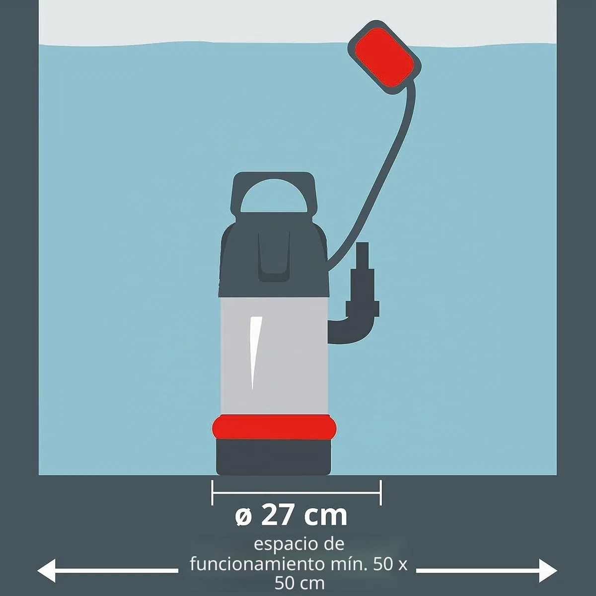 Einhell GC-DP 1340 G - Bomba de aguas sucias (1300 W, capacidad de 23.000 l/h, profundidad max. de inversión 5m, conexión de manguera 59.6mm, cuerpos extraños hasta 40 mm, incl. cable de 6 metros)