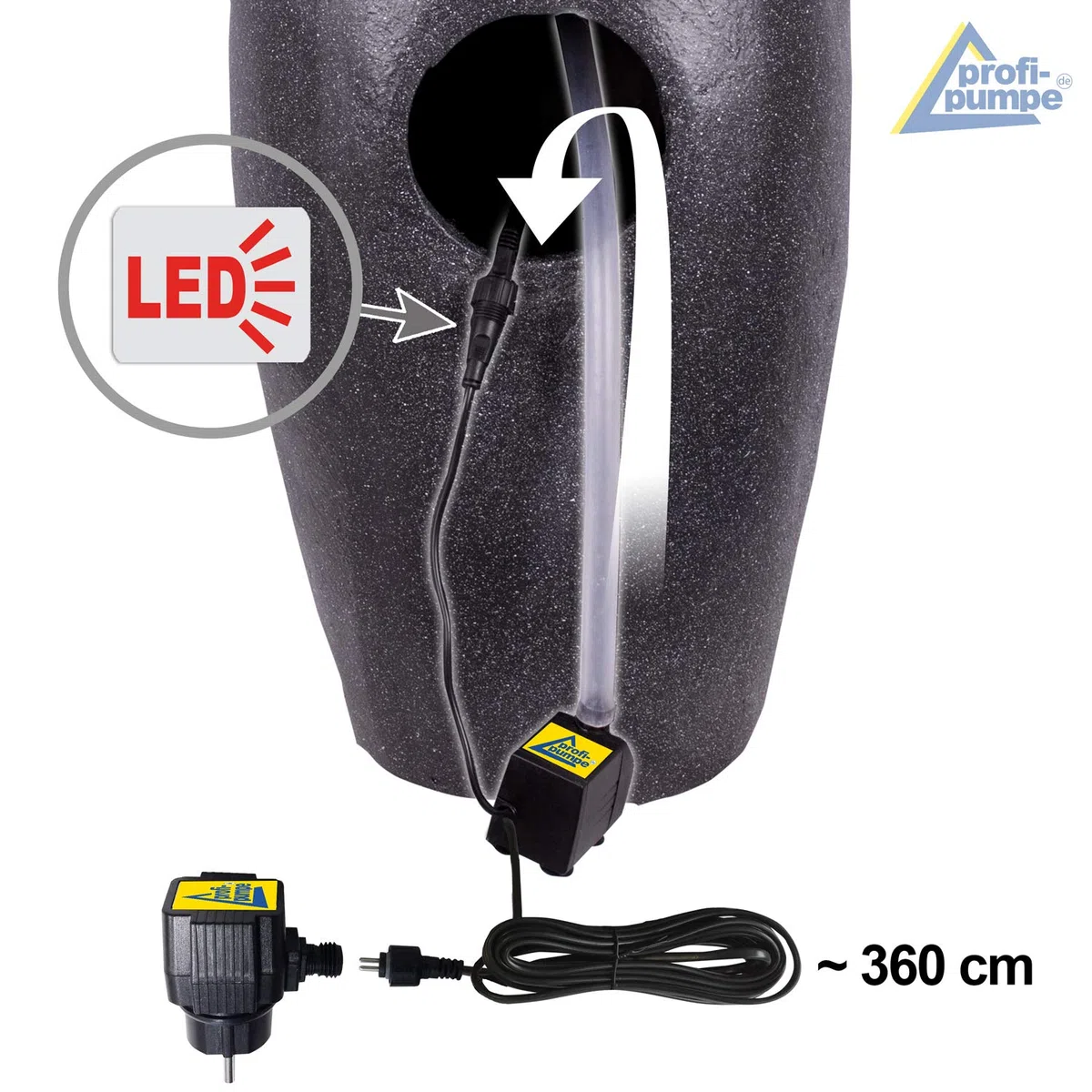 Fuente de Jardín y Fuente de Agua Gemelos DE Agua con luz LED Fuente de jardín Decorativa con luz LED de 230 V para jardín, Estanque, terraza, balcón