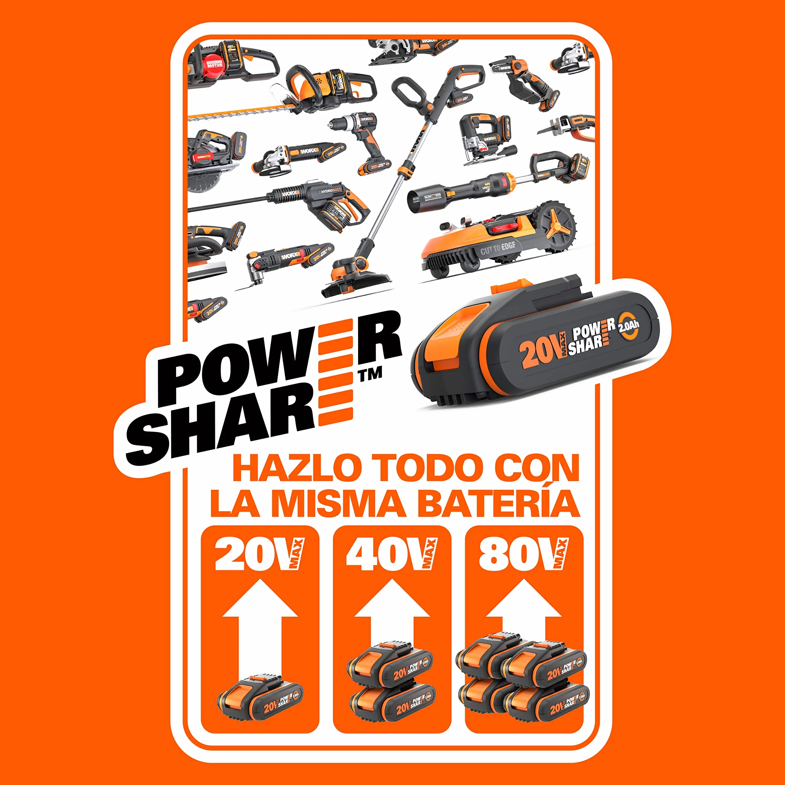 WORX Leafjet WG585E.9 - Soplador de Hojas (40 V, Motor sin escobillas, Control de Aire Variable, Menos Consumo de batería, más Potencia, sin batería ni Cargador)