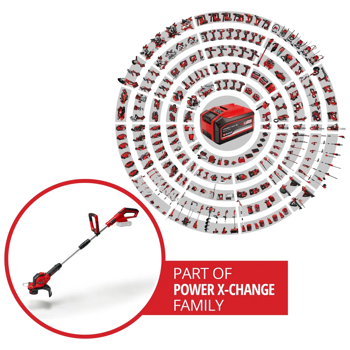 Einhell Recortadora de césped con batería GE-CT 18/28 Li-Solo Power X-Change (Iones de Litio, 18 V, 28 cm de Anchura de Corte, Hilo, Cabezal Motor Giratorio e inclinable, sin batería ni Cargador)