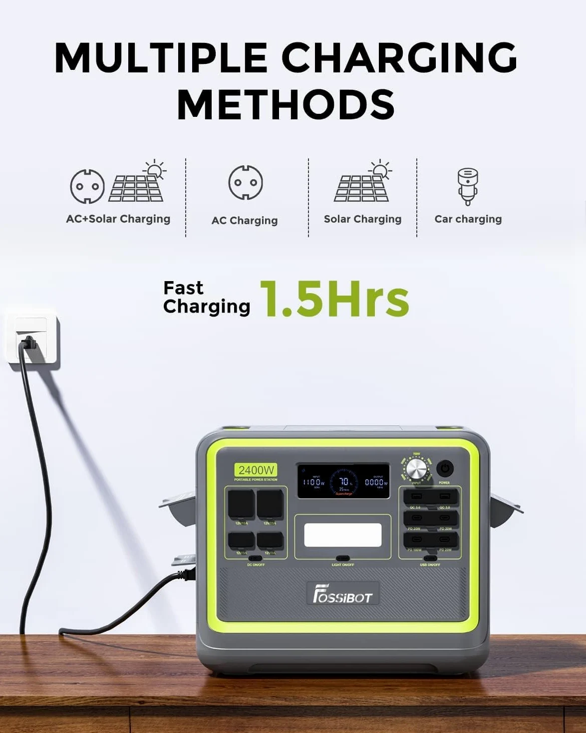FOSSiBOT F2400 Estacion de Energia Portatil, Batería LiFePO4 de 2048Wh, Carga del 80% en 1,5 Horas, Salida de 2400W CA (4800W Pico), Generador Solar Portatil para Camping, Viajes