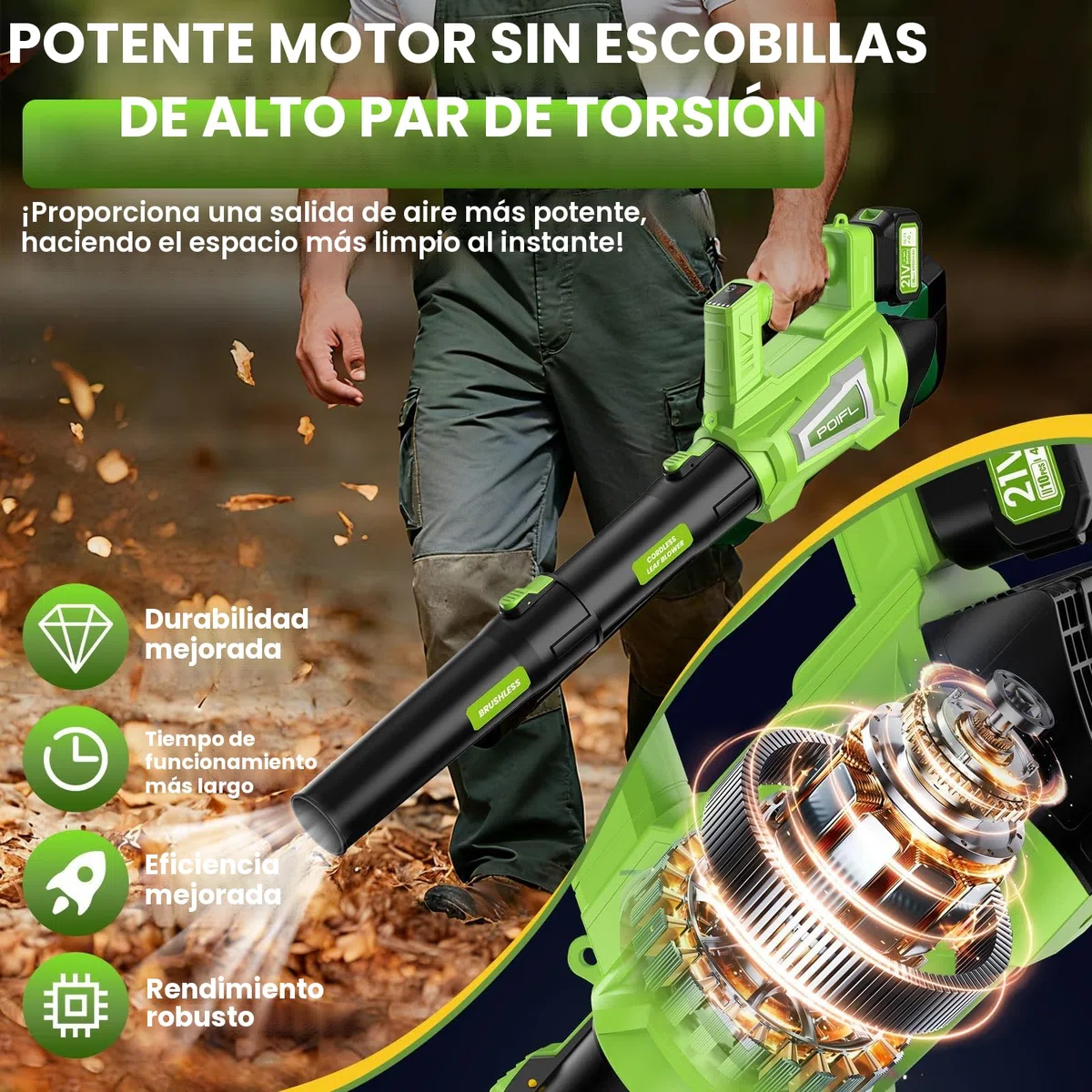 Soplador De Hojas Bateria, Velocidad Máxima del Viento 245 Km/h, Equipado con 2 Baterías De 4,0 Ah, Correa De Hombro De 1,6 m y Cargador Rápido, Utilizado para Limpiar Hojas De Jardín, Nieve, Polvo