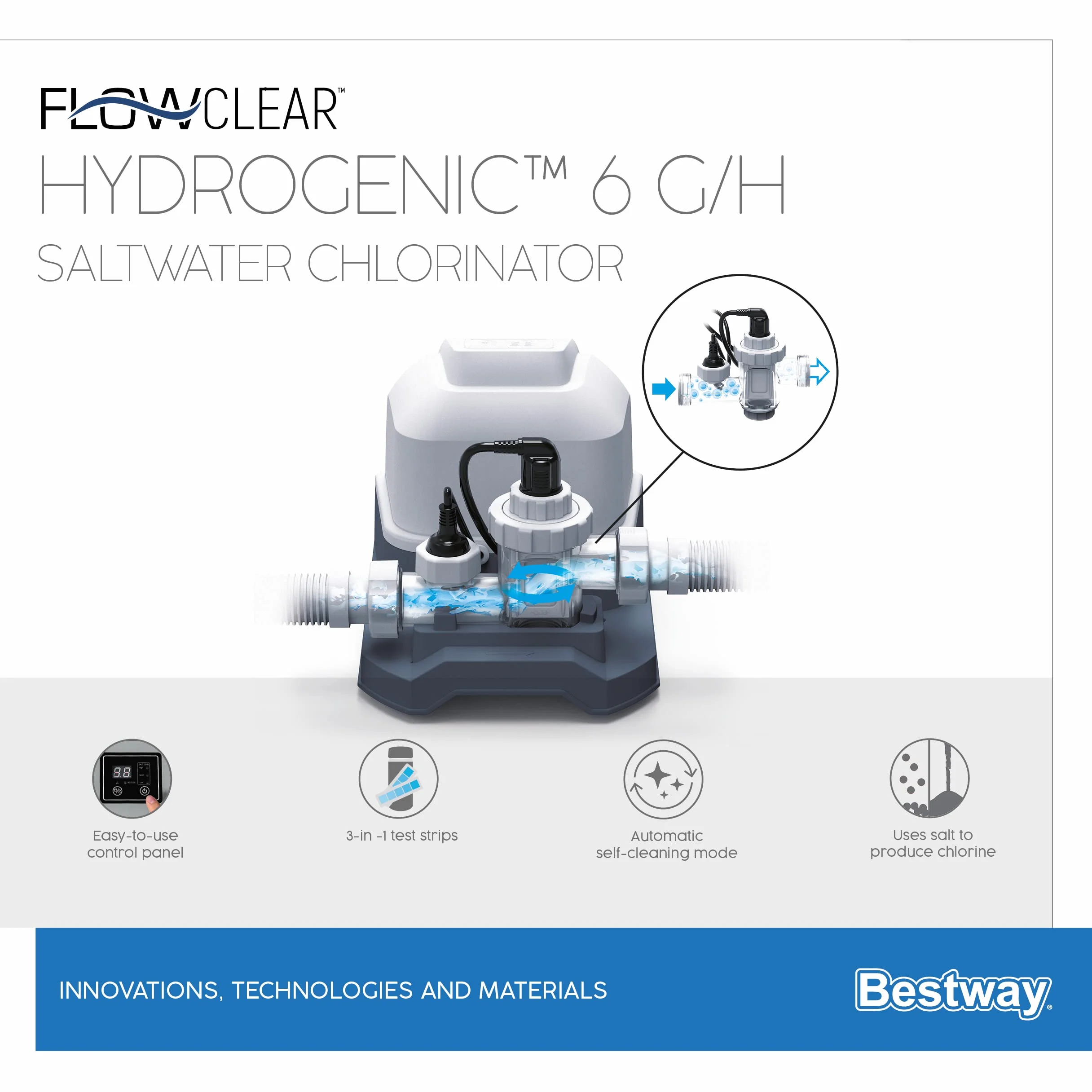 Hydrogenic 6 g/h Saltwater Chlorinator